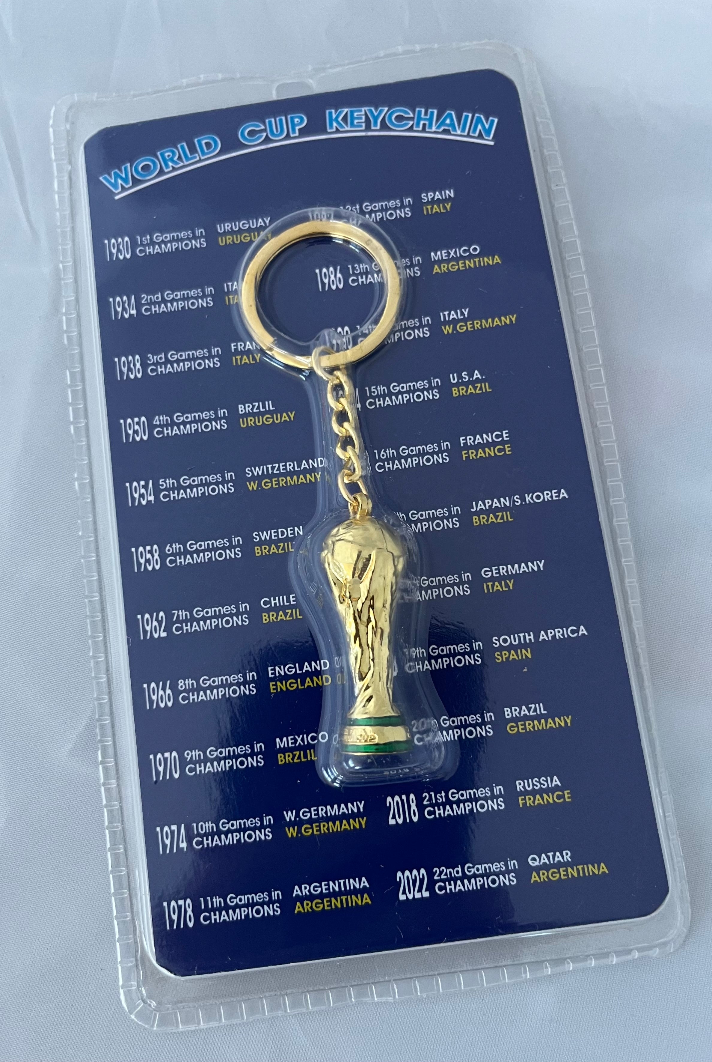 FIFA World Cup Trophy Keychain